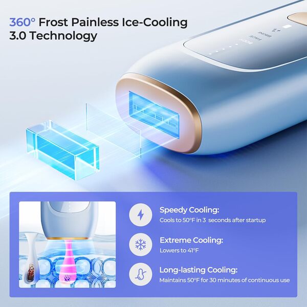 Épilateur Lumière Pulsée IPL Saphir pour les femmes et les hommes, Alternative À L’épilation Au Laser, Epilateur Laser pour le Corps, le Visage, la Zone du Bikini et l'aisselle