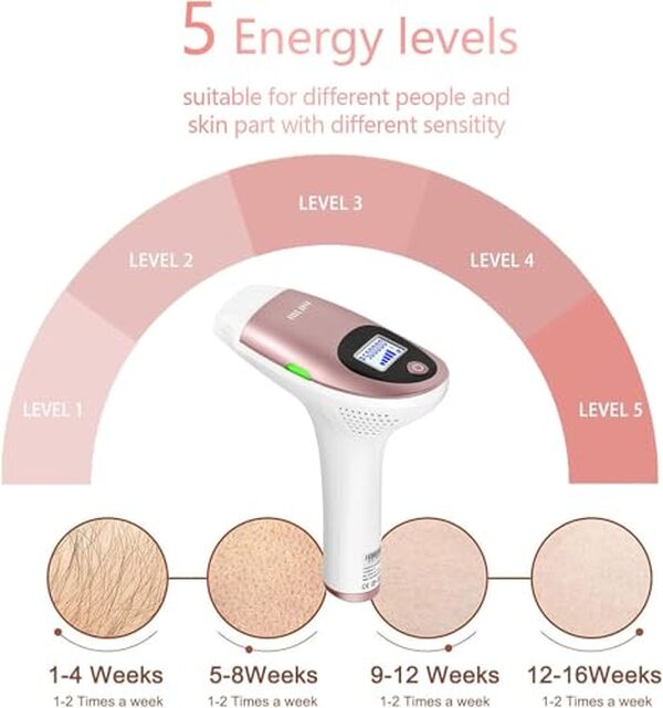 Découvrez notre test détaillé de l'épilateur MLAY T3 avec 500 000 flashs : efficacité, praticité et conseils pour une épilation longue durée à domicile