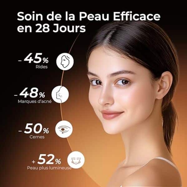 Découvrez notre test complet du masque LED anti-âge pour le visage : efficacité, avantages et résultats réels. Guide d'achat et comparatif des meilleurs modèles. 